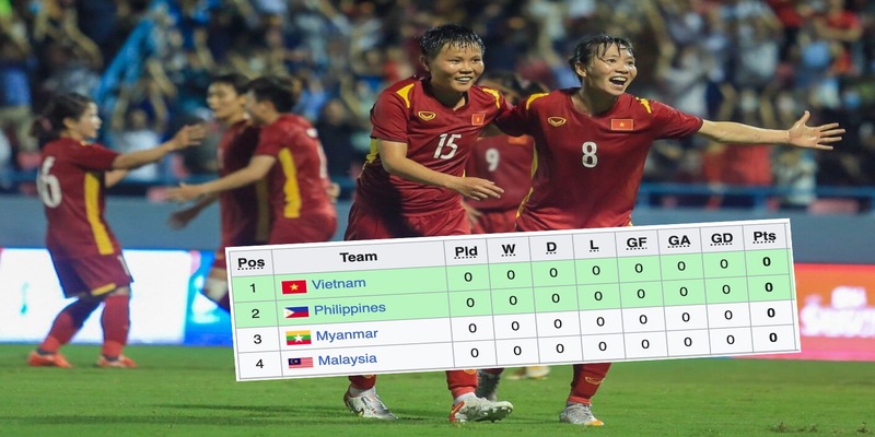 Lưu ý quan trọng khi theo dõi BXH lượt thi đấu